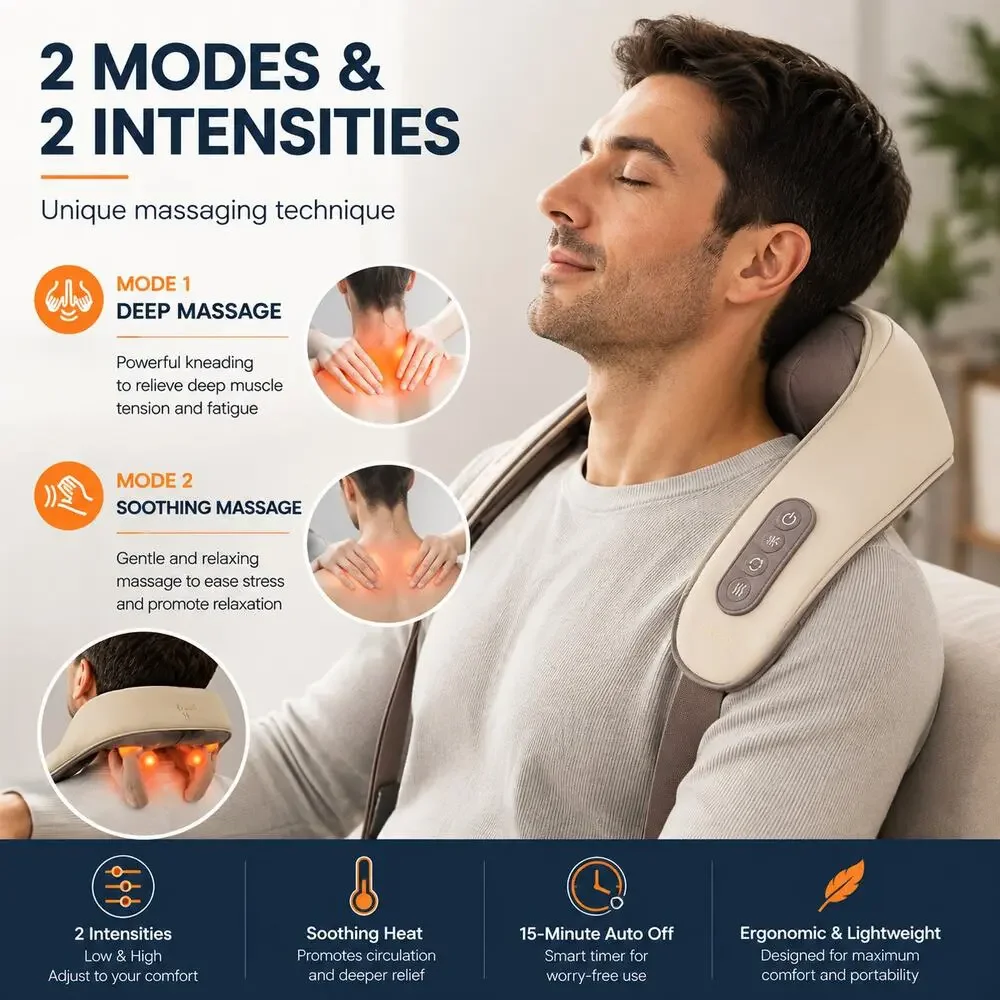 Breo N5 Mini Neck & Shoulder Massager with Heat